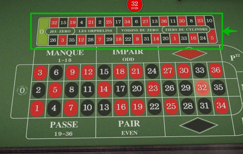 Khám phá soi cau mb mien phi chuẩn xác nhất hôm nay